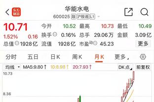 迪马利亚：当我在22年世界杯决赛进球时，我想到未出场的14年决赛